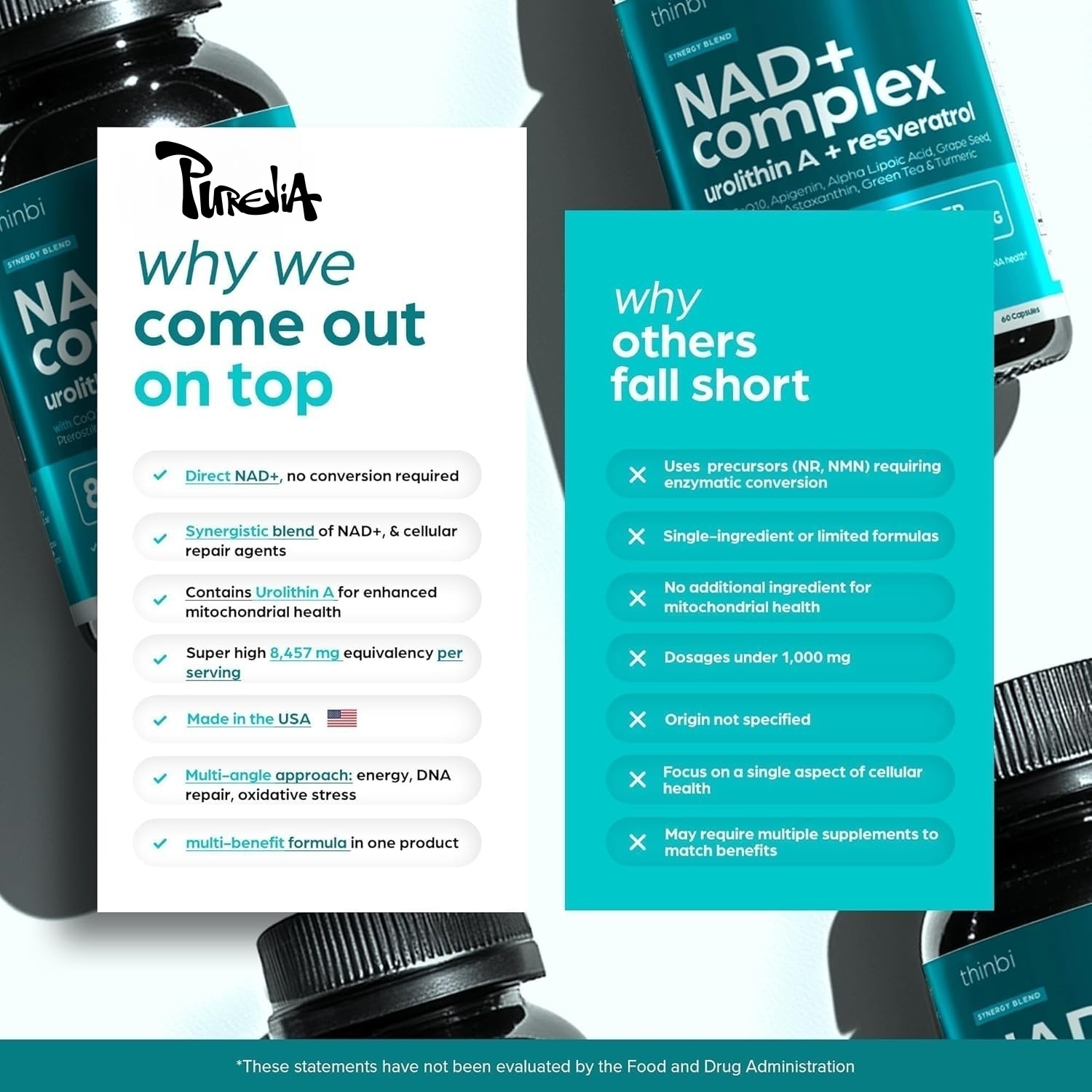 Integratore NAD Plus - Energia - Health Wellness & Psychology recensione e prezzo