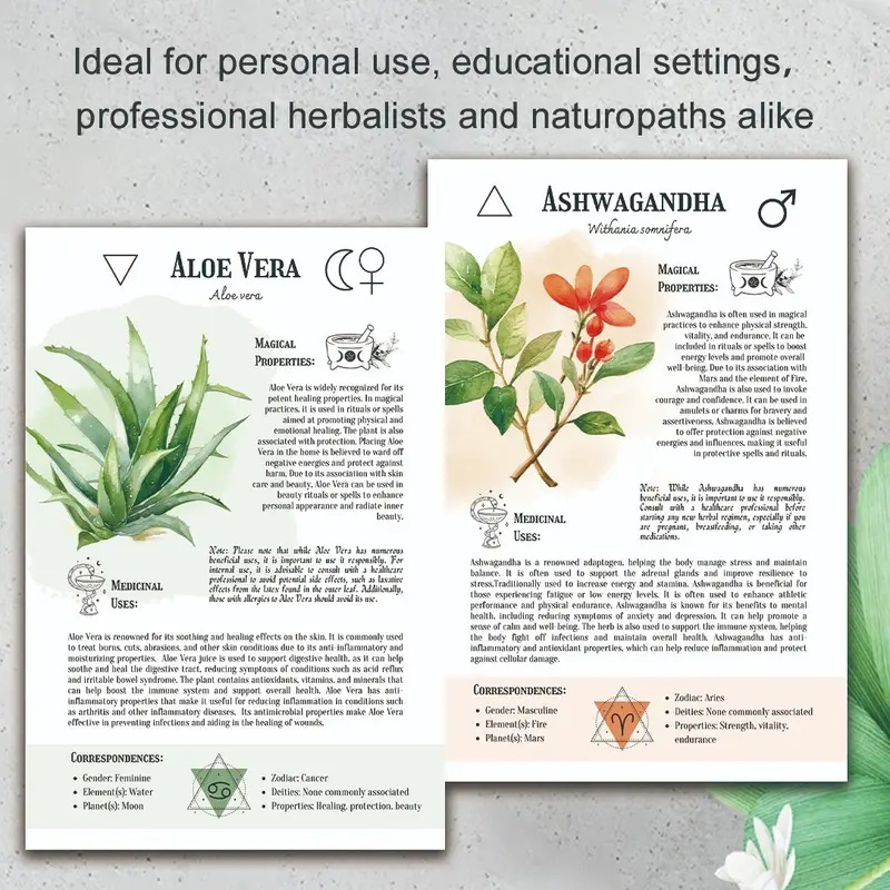 Manuale di rimedi naturali con - Health & Wellness Waiver Indiana recensione e prezzo