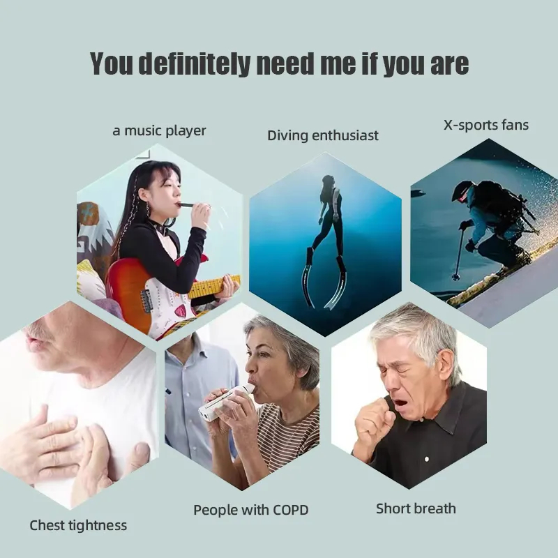 Allenatore Respiratorio Digita - Health & Wellness Waiver Indiana recensione e prezzo